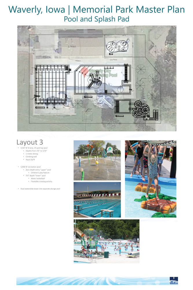 Pool Concept 3