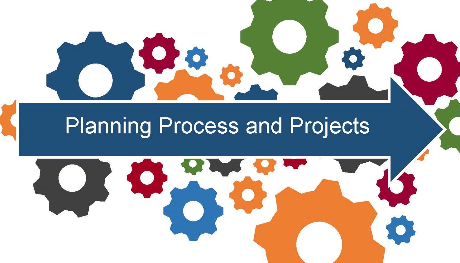 Featured image for Planning Process and Projects Overview